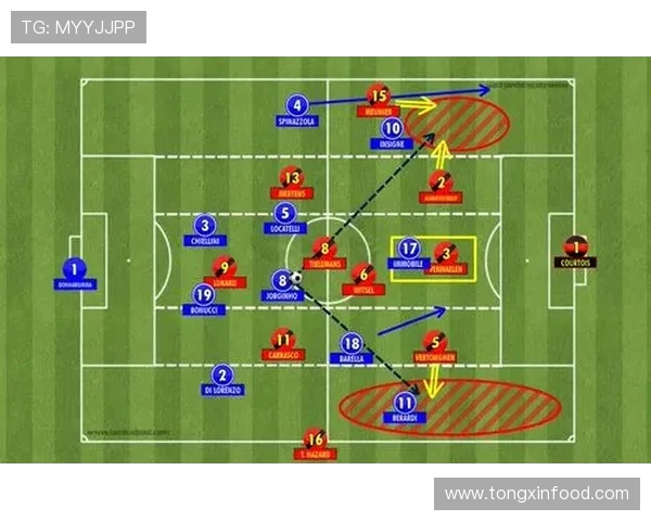 重庆足球队进攻战术分析与特点解读深度剖析